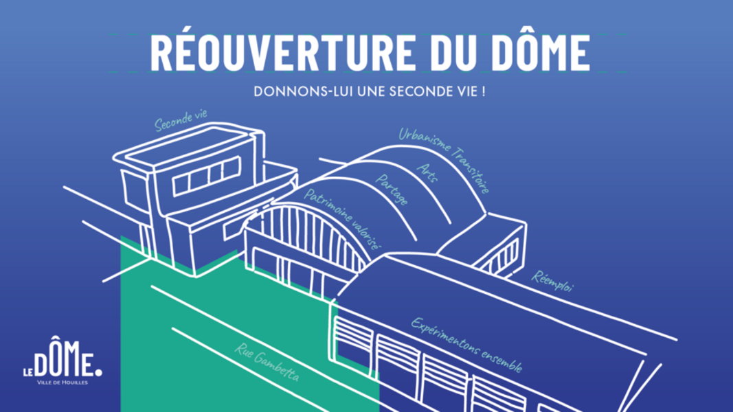 Réouverture du Dôme à Houilles : top départ pour le lancement de l'appel à projets ! Réouverture du Dôme à Houilles : top départ pour le lancement de l'appel à projets !